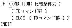 [図データ]