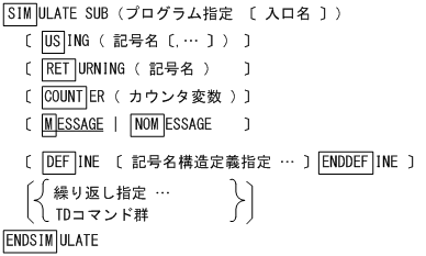 [図データ]