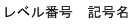 [図データ]