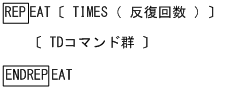 [図データ]