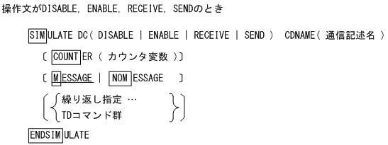 [図データ]