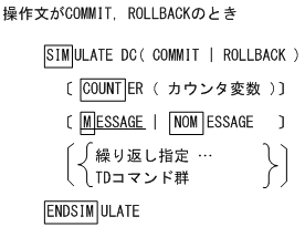[図データ]