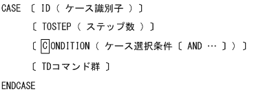 [図データ]