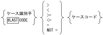[図データ]