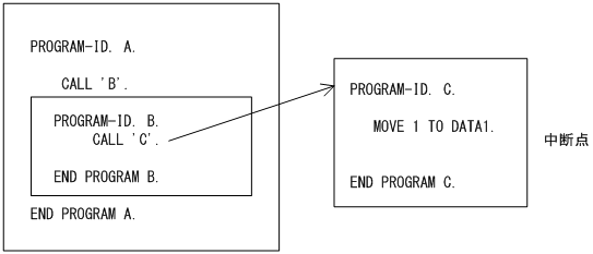 [図データ]
