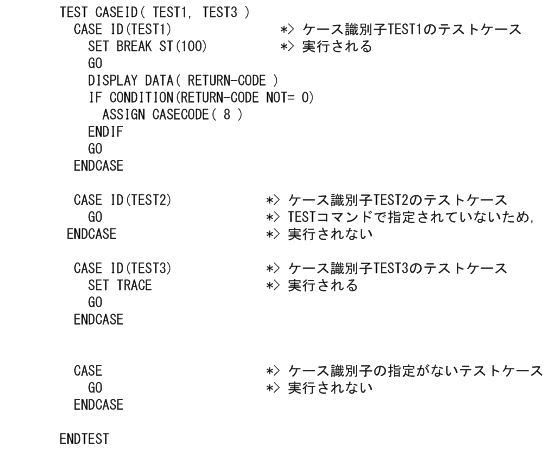 [図データ]