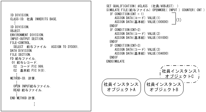 [図データ]