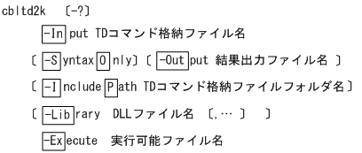 [図データ]