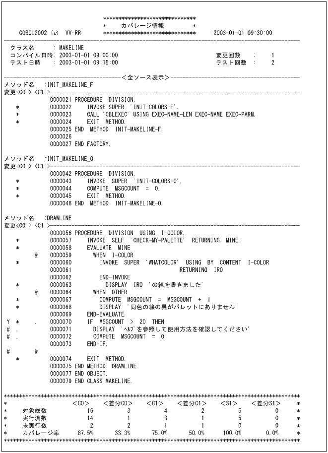 [図データ]