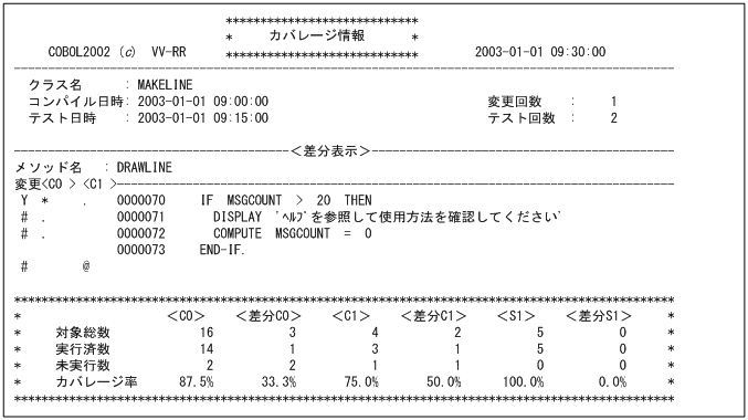 [図データ]