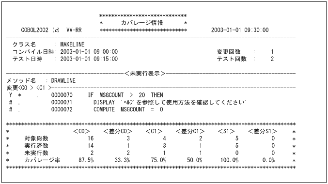 [図データ]