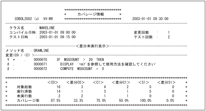 [図データ]
