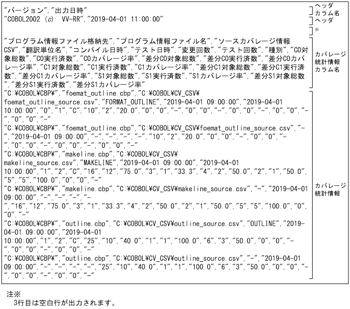 [図データ]
