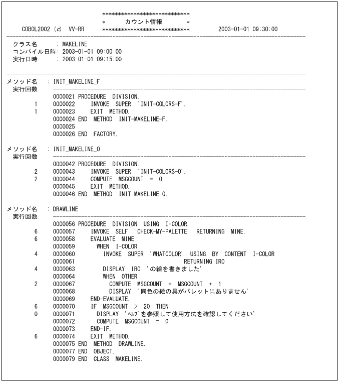 [図データ]
