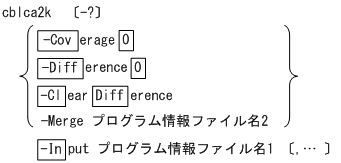 [図データ]