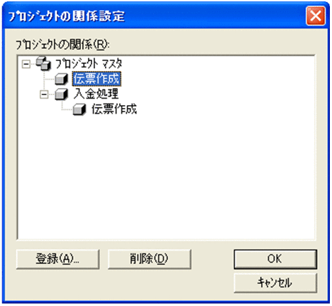 [図データ]