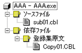 [図データ]