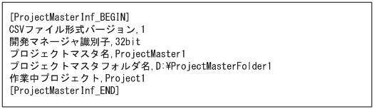 [図データ]