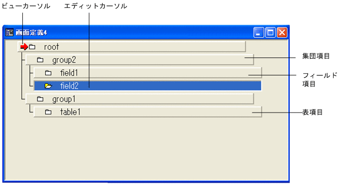 [図データ]