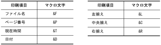 [図データ]