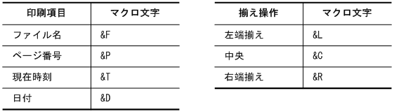 [図データ]