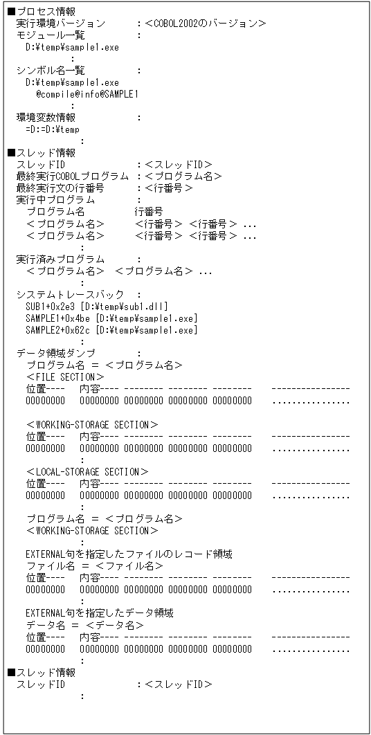 [図データ]
