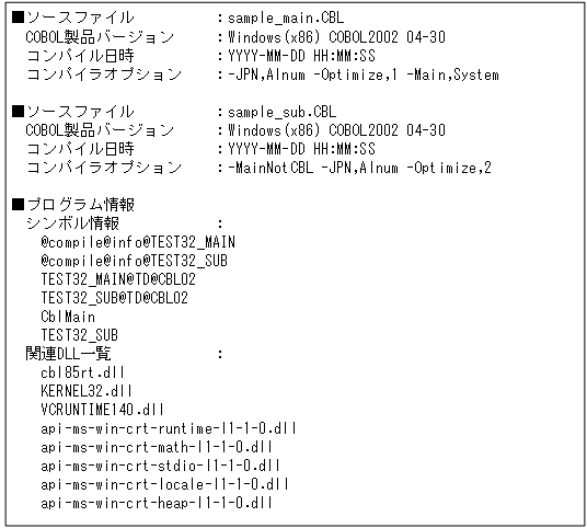 [図データ]