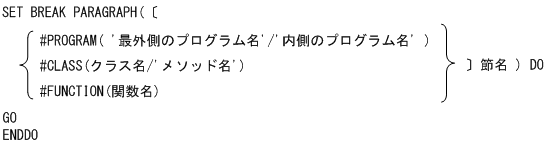 [図データ]