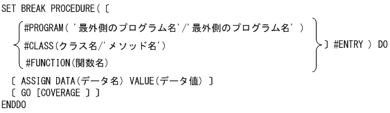 [図データ]