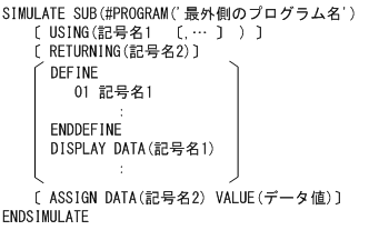 [図データ]