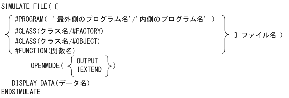 [図データ]