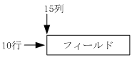 [図データ]