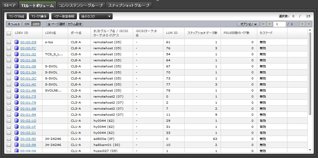 [図データ]