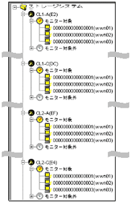 [図データ]