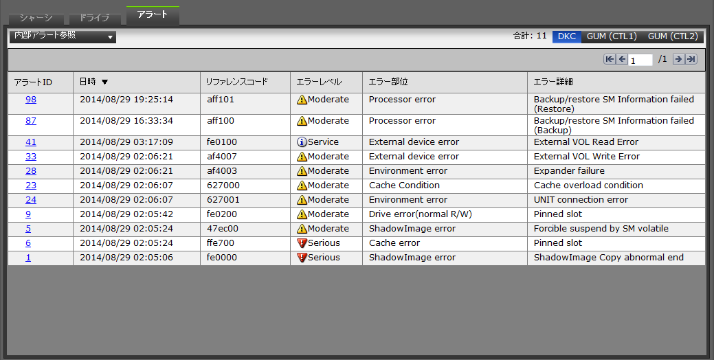 [図データ]