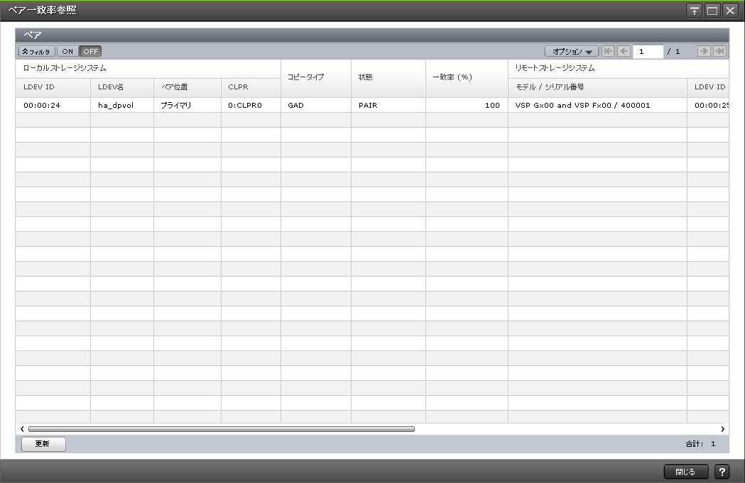 [図データ]