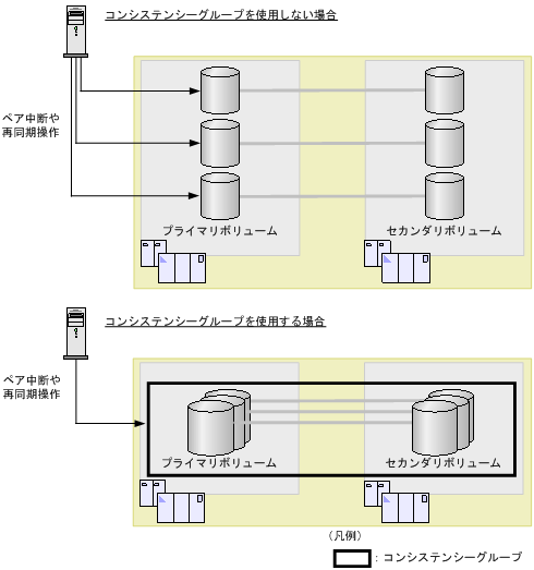 [図データ]