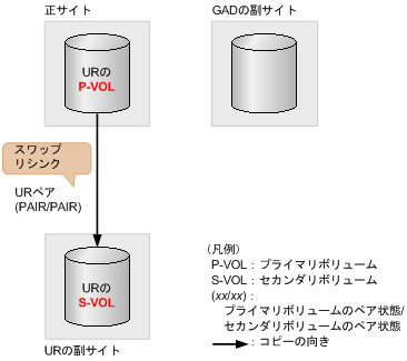 [図データ]