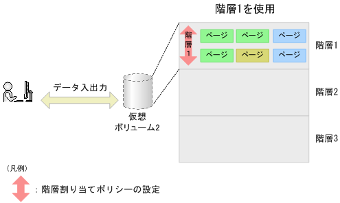 [図データ]