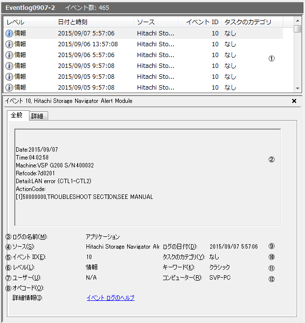 [図データ]