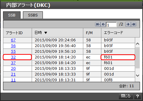 3.22.27 管理GUIでアラートを確認した場合の対処手順 : システム管理者