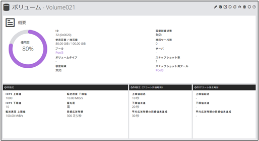 [図データ]