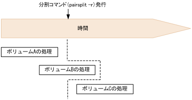 [図データ]