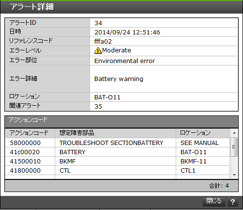 [図データ]