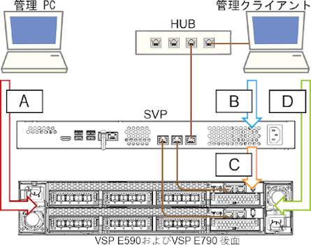 [図データ]