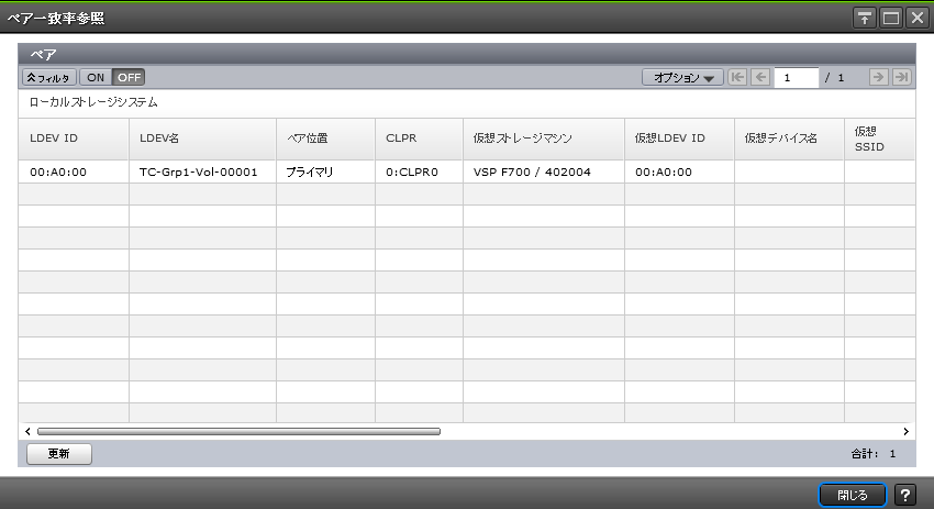 [図データ]