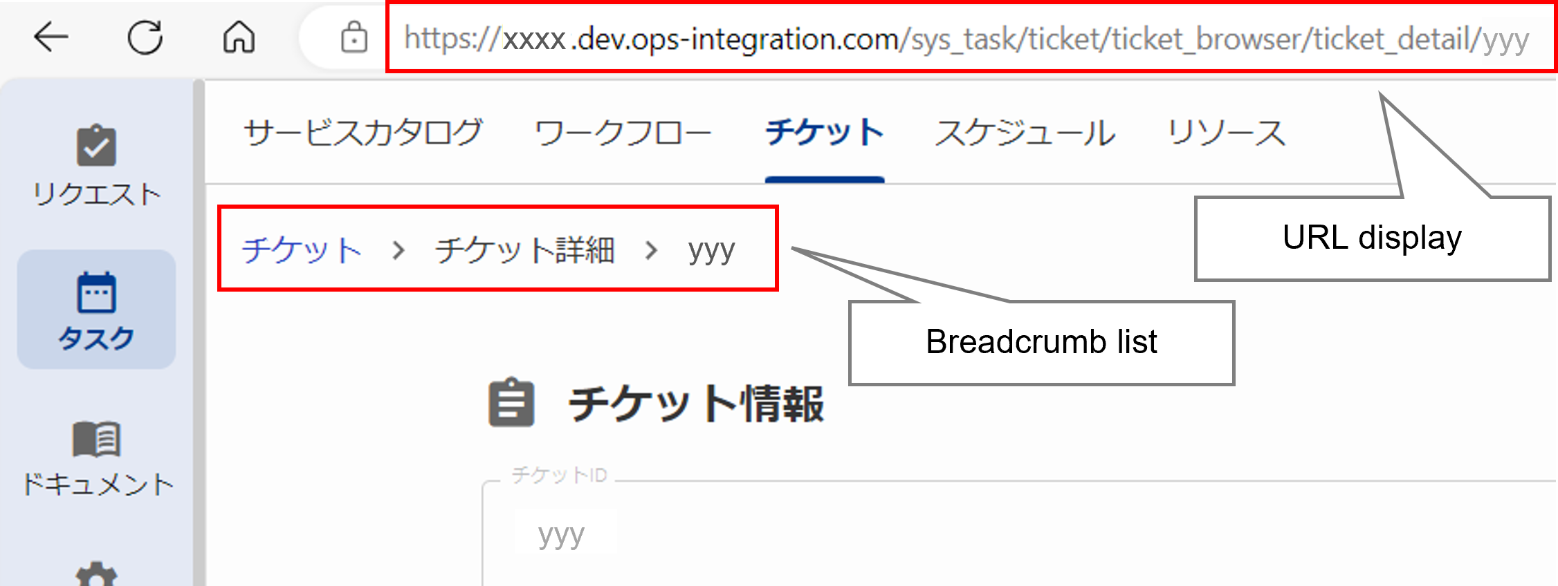 (Figure) URL display and breadcrumb list in ticket window