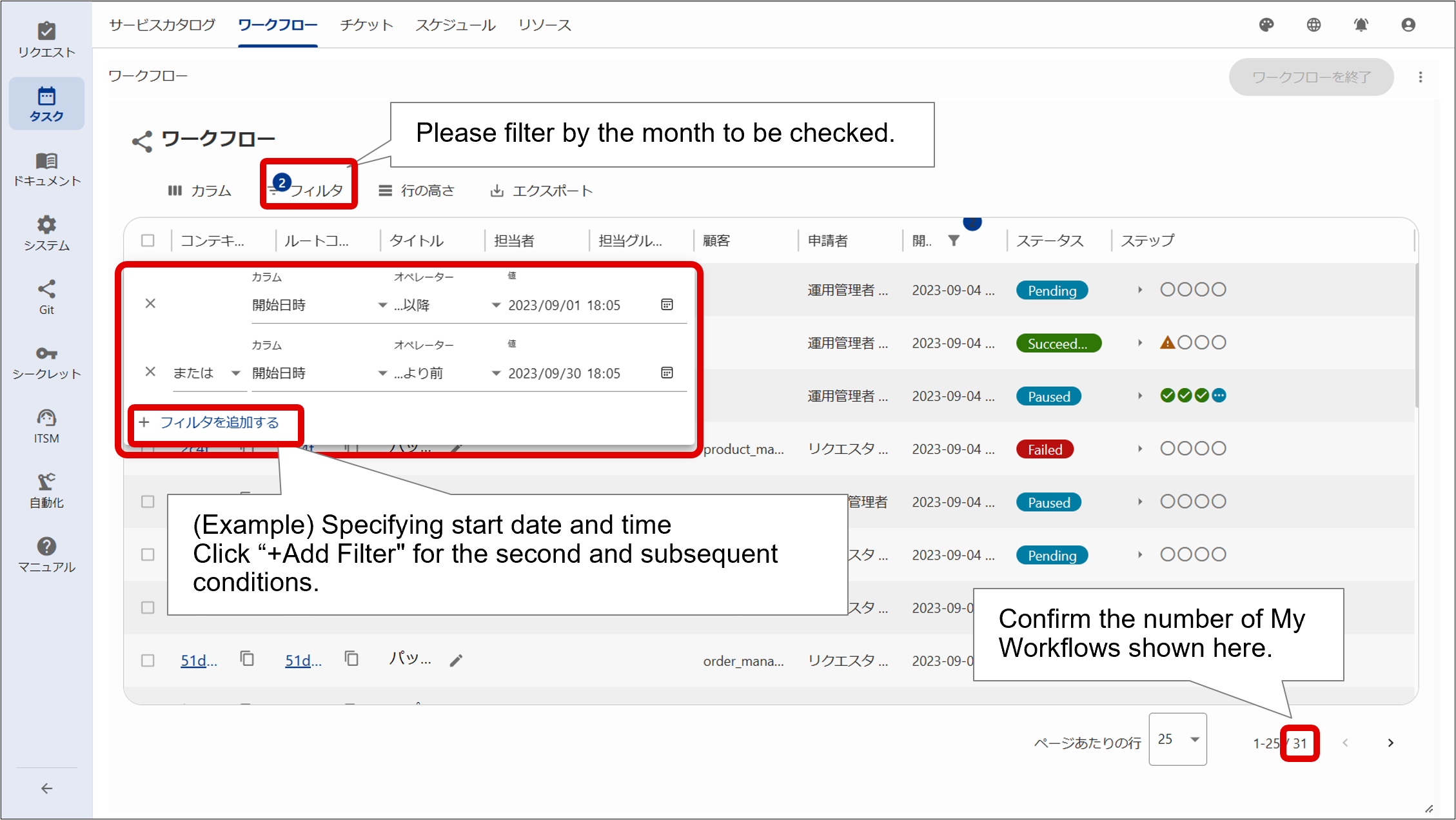 (Figure) Checking the number of executions of operational scenarios