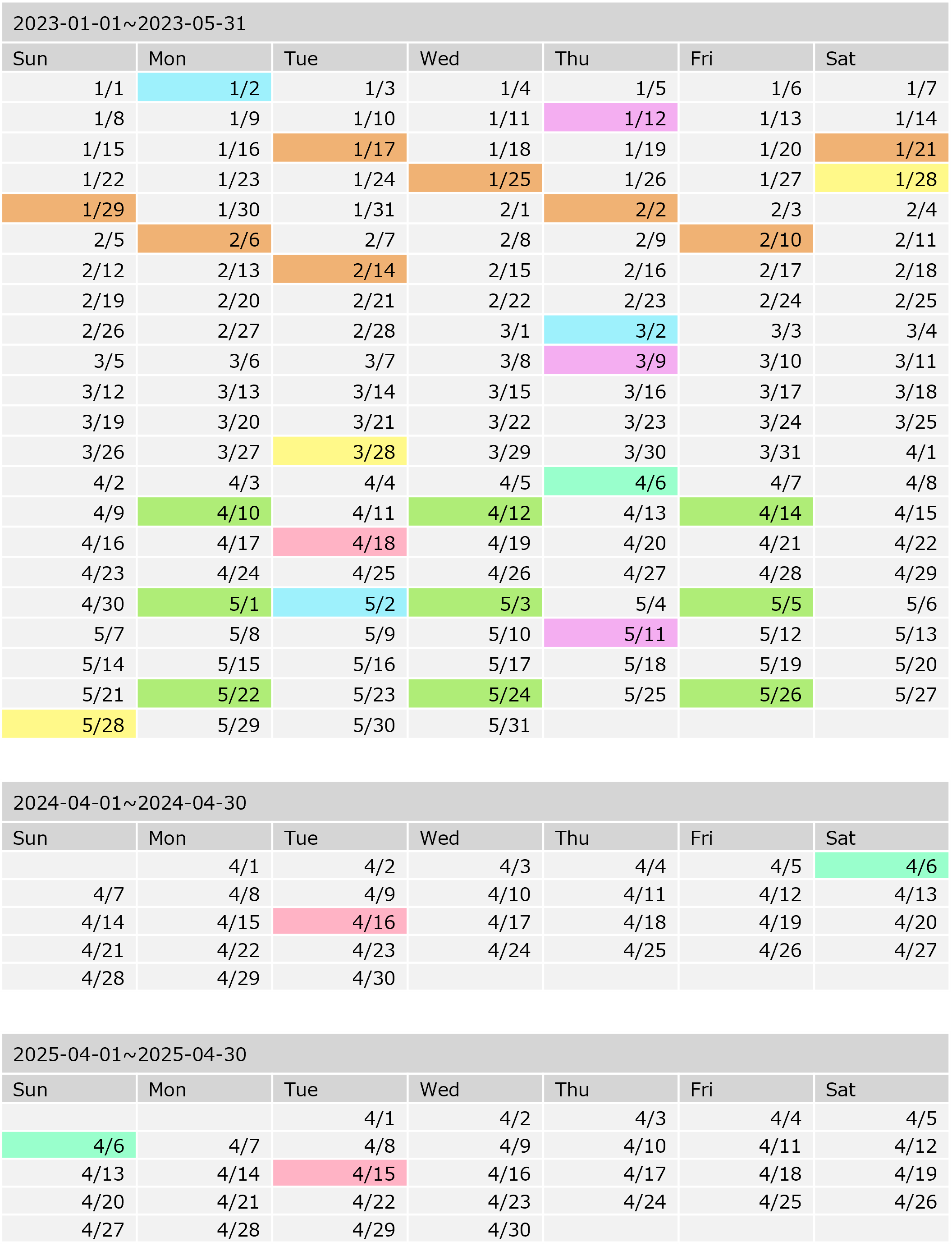 （図）予定表テンプレートによる繰り返し実行のパターン