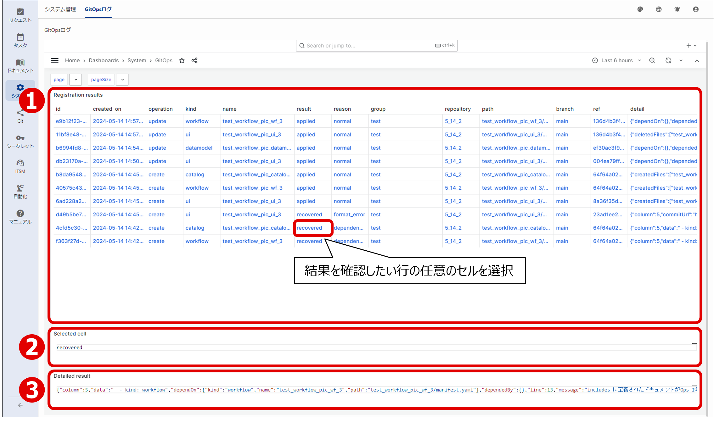 （図）「gitops-logs」操作ログ確認画面